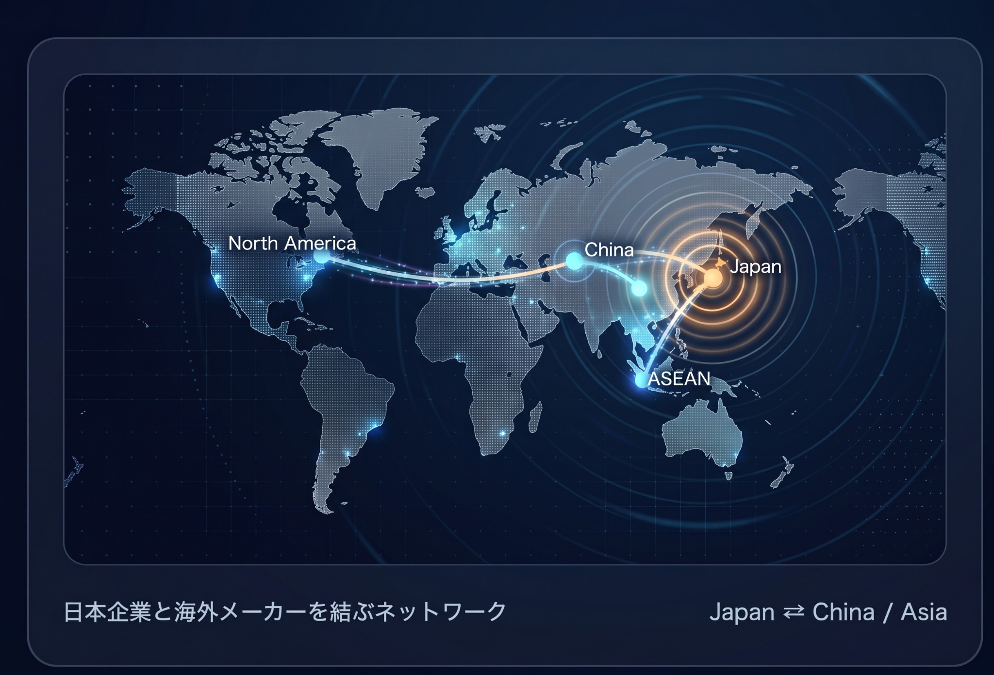 日本企業と海外メーカーを結ぶネットワークを表す世界地図イラスト